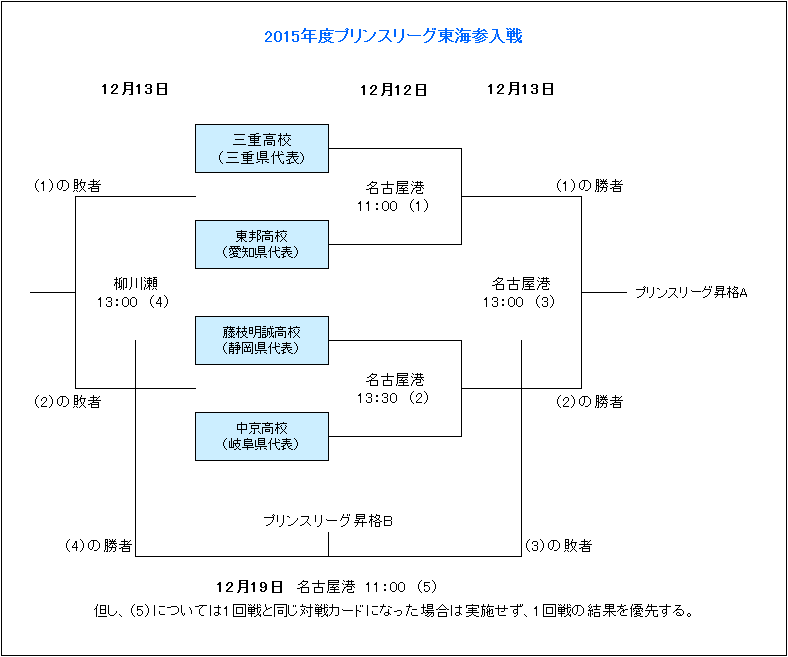周二,兰斯迎战摩,纳哥,竞彩体育首页,即时比分,比分直播,足球比分直播,竞彩官网