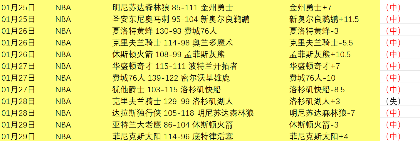 崔哥重返赛,场路途艰辛,洛瑞,竞彩体育首页,即时比分,比分直播,足球比分直播,竞彩官网