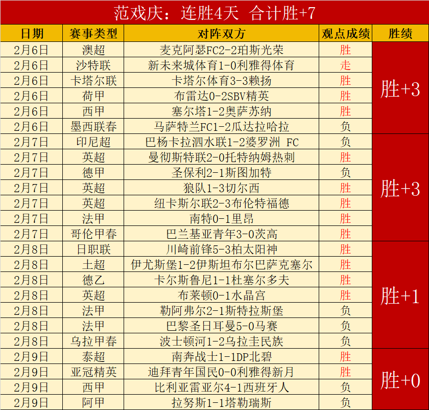 王曼昱击败,孙颖莎,勇夺亚洲杯,竞彩体育首页,即时比分,比分直播,足球比分直播,竞彩官网