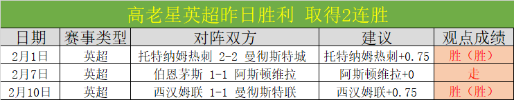 吴宜泽艰难,取胜进阶巡,回赛,竞彩体育首页,即时比分,比分直播,足球比分直播,竞彩官网
