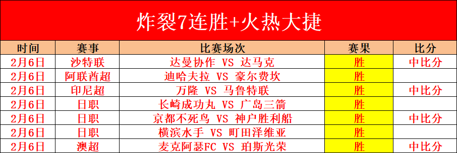 石宇奇荣膺,世界羽联总,决赛男单桂,竞彩体育首页,即时比分,比分直播,足球比分直播,竞彩官网