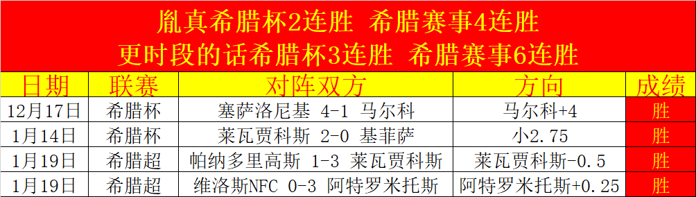 中国航天肩,负重任,多场,竞彩体育首页,即时比分,比分直播,足球比分直播,竞彩官网