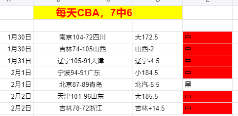热刺欧冠四,轮险胜法兰,克福,竞彩体育首页,即时比分,比分直播,足球比分直播,竞彩官网