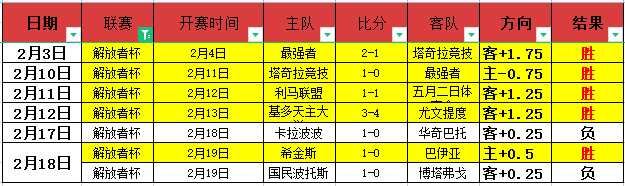 周三竞彩推,英冠焦点对,布莱克本迎,竞彩体育首页,即时比分,比分直播,足球比分直播,竞彩官网
