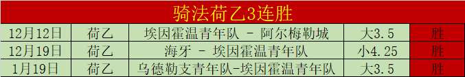 雷霆对掘金,比赛分析,总分预测及,竞彩体育首页,即时比分,比分直播,足球比分直播,竞彩官网