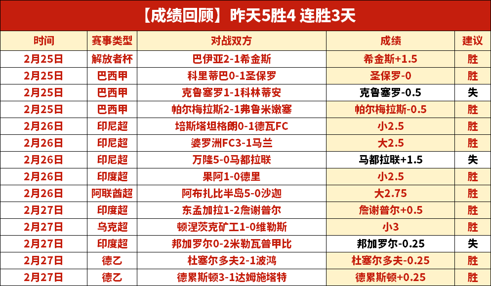 日本女篮,匈牙利女篮,预测,竞彩体育首页,即时比分,比分直播,足球比分直播,竞彩官网