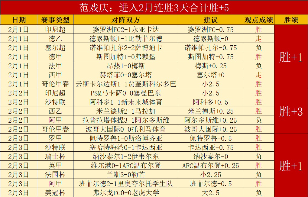 德篮甲战况,解读,德累斯顿胜,竞彩体育首页,即时比分,比分直播,足球比分直播,竞彩官网