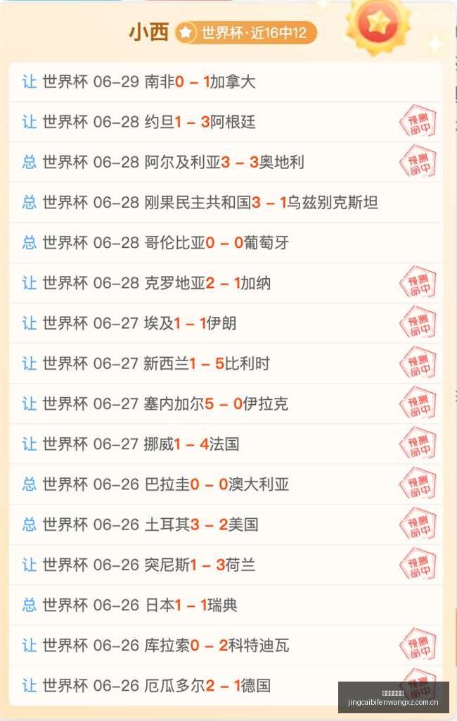 竞彩足球比,分竞彩体育,首页新动作,竞彩体育首页,即时比分,比分直播,足球比分直播,竞彩官网