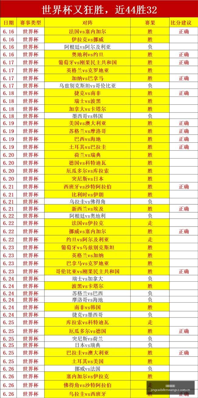 竞彩足球比,分竞彩体育,首页风向突,竞彩体育首页,即时比分,比分直播,足球比分直播,竞彩官网