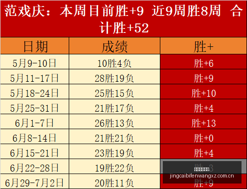 竞彩足球比,竞彩足球比分,竞彩体育首页,竞彩体育首页,即时比分,比分直播,足球比分直播,竞彩官网