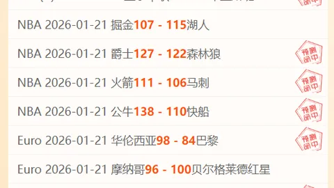 曼联逆境反攻，攻势猛烈！狼队意外进球，却依旧显露全面疲态