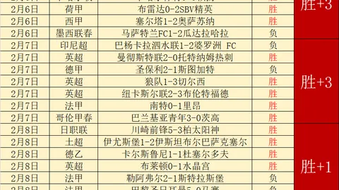 王曼昱击败孙颖莎，勇夺亚洲杯女单冠军