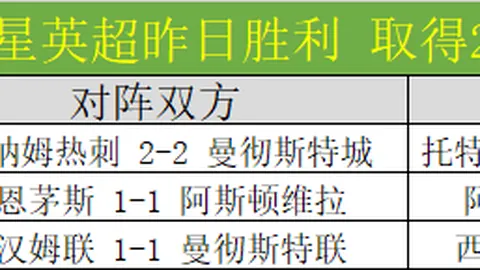 吴宜泽艰难取胜进阶巡回赛，中国斯诺克再续辉煌！