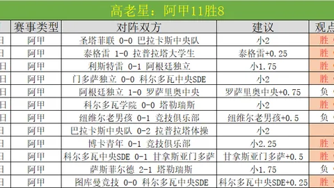 辽篮官方：李晓旭左脚受伤离场，初步非跟腱受损