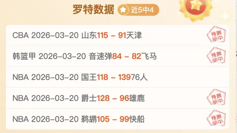 波鸿客场对决，大乐透期号专家质合分析推荐