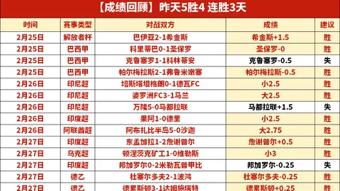 拜仁作客弗赖堡战平收场