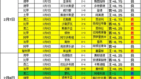 大乐透期号专家推荐：质合分析前区十码解读NBA魔术对奇才让分