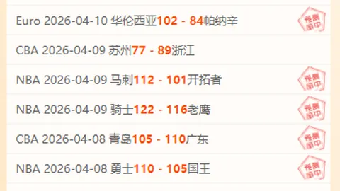 C罗门柱险中沃特福德，曼联平局收场，B费错失良机