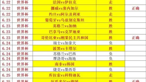 竞彩足球比分 120830 774