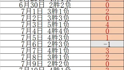 竞彩足球比分 122925 9
