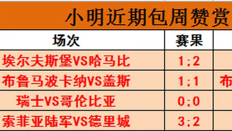 竞彩足球比分 125237