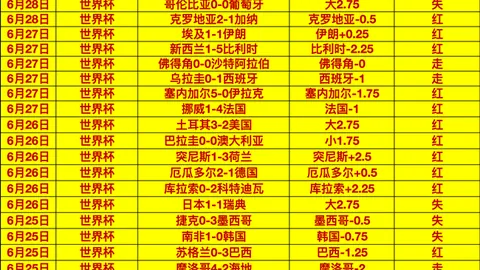 竞彩足球比，即时比分，分 125729